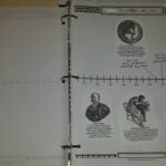What is Notebooking?