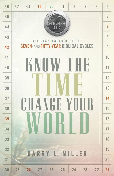 Know the Time Change Your World