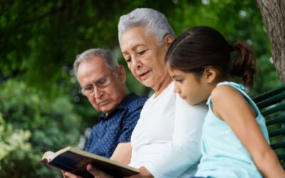 What the Bible Says about Character Training