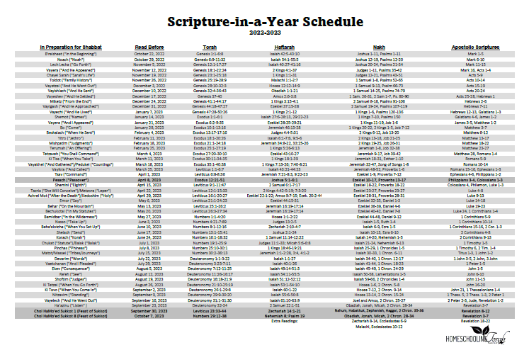 2022 2023 Bible Reading Schedule Homeschooling Torah 2022 2023 Bible Reading Schedule Homeschooling Torah