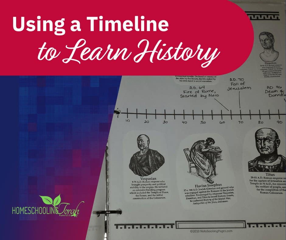Using a Timeline to Learn History