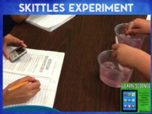 image courtesy of http://thesciencepenguin.com/2013/09/skittles-experiment.html
